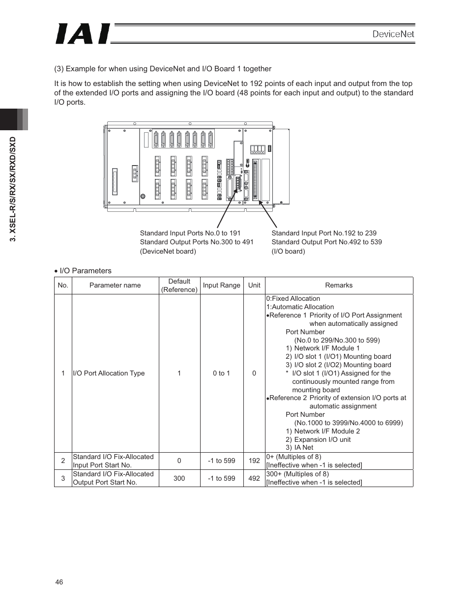 IAI America E-Con User Manual | Page 54 / 106