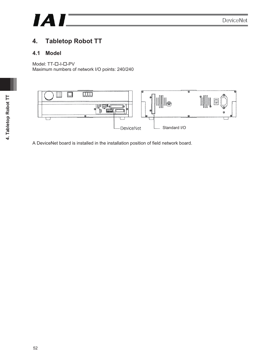 Tabletop robot tt, 1 model | IAI America E-Con User Manual | Page 60 / 106