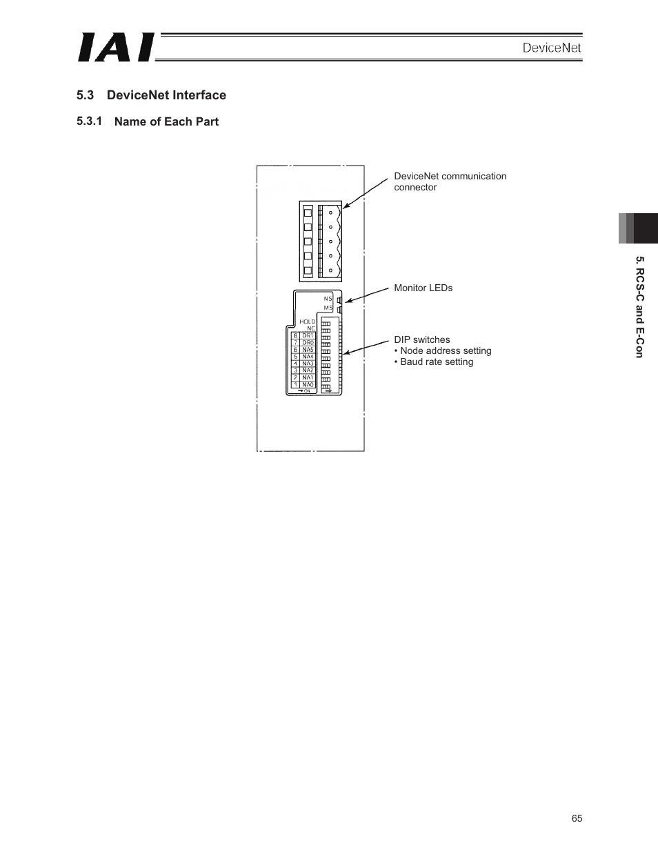 3 devicenet interface | IAI America E-Con User Manual | Page 73 / 106