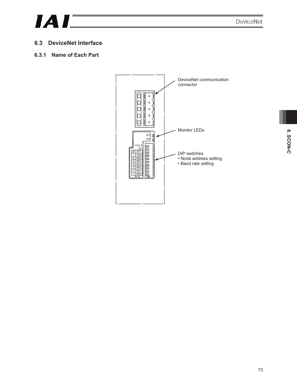 3 devicenet interface | IAI America E-Con User Manual | Page 81 / 106