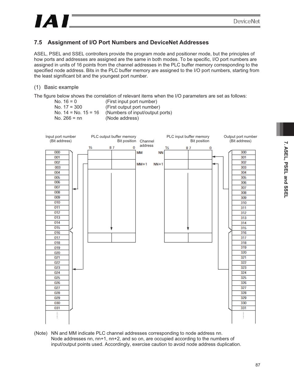 IAI America E-Con User Manual | Page 95 / 106