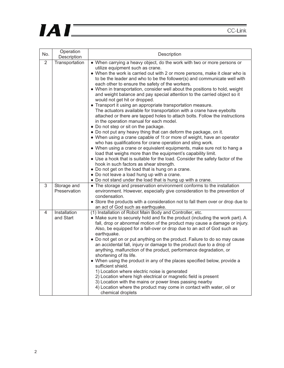 IAI America E-Con User Manual | Page 10 / 152