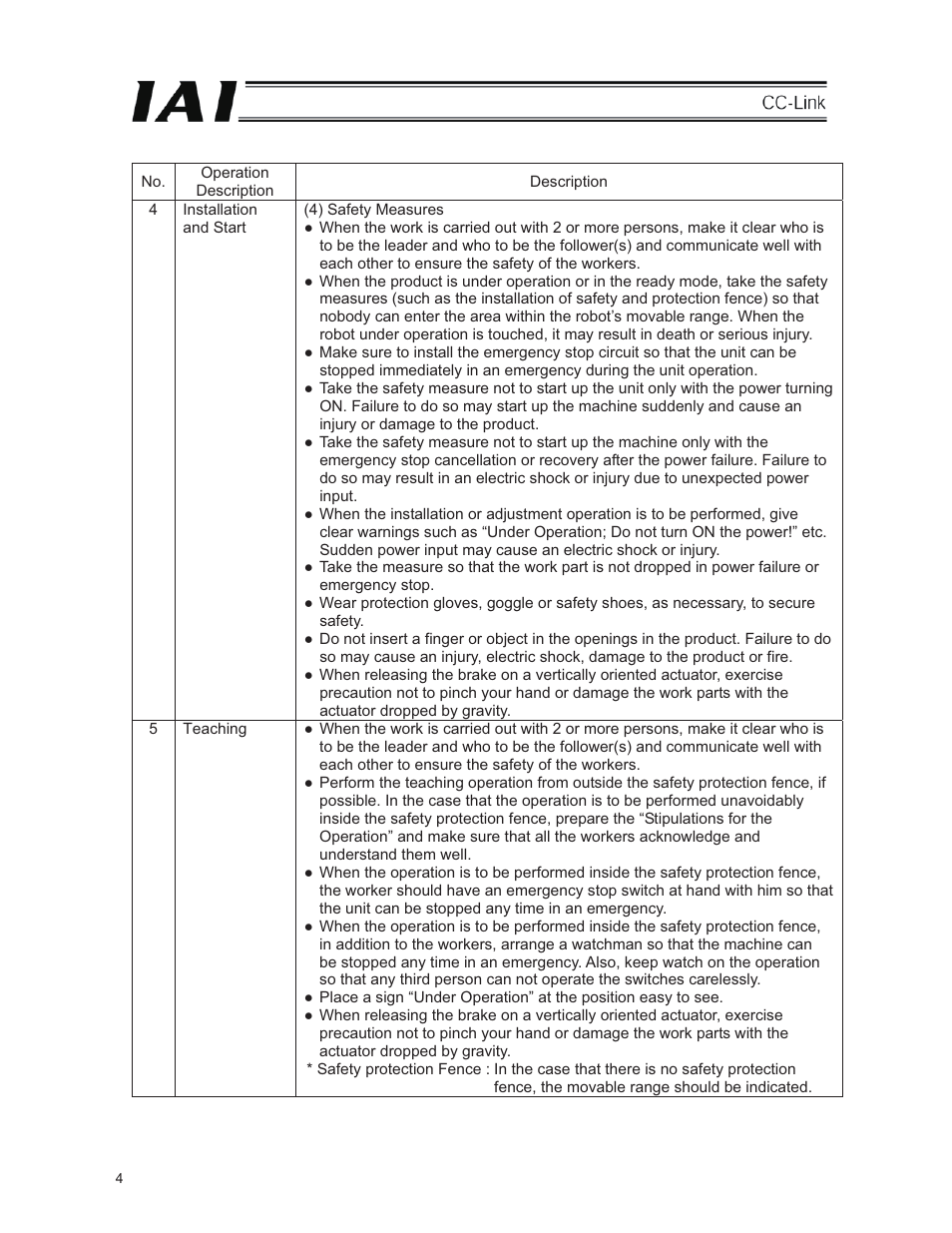 IAI America E-Con User Manual | Page 12 / 152