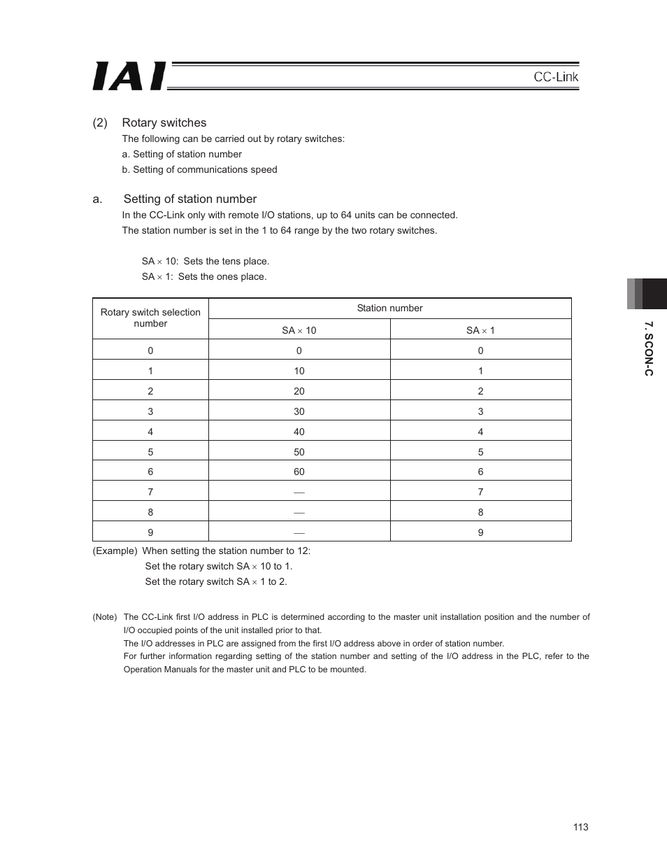 IAI America E-Con User Manual | Page 121 / 152