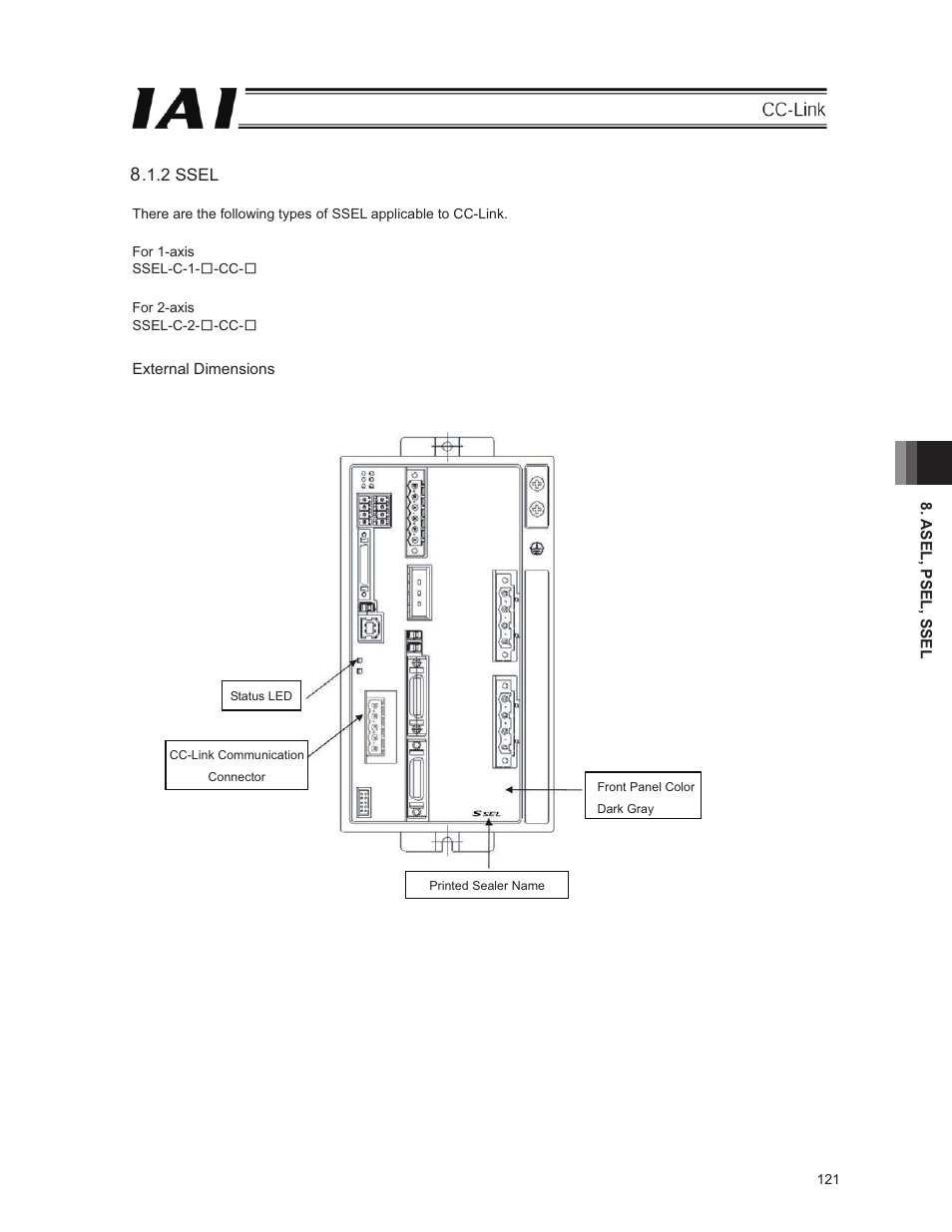 IAI America E-Con User Manual | Page 129 / 152