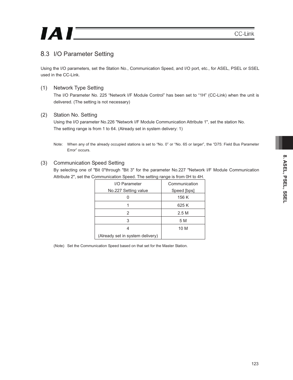 3 i/o parameter setting | IAI America E-Con User Manual | Page 131 / 152