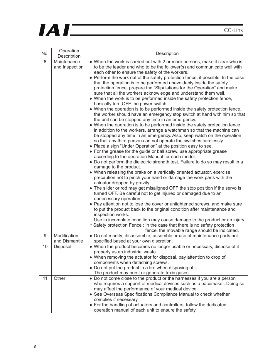 IAI America E-Con User Manual | Page 14 / 152