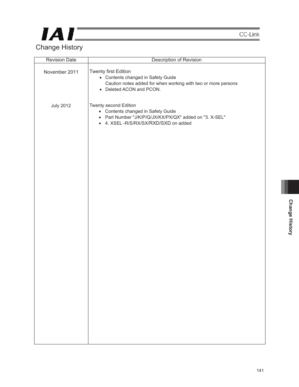 Change history | IAI America E-Con User Manual | Page 149 / 152