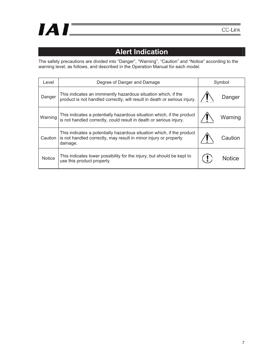 Alert indication, Notice | IAI America E-Con User Manual | Page 15 / 152