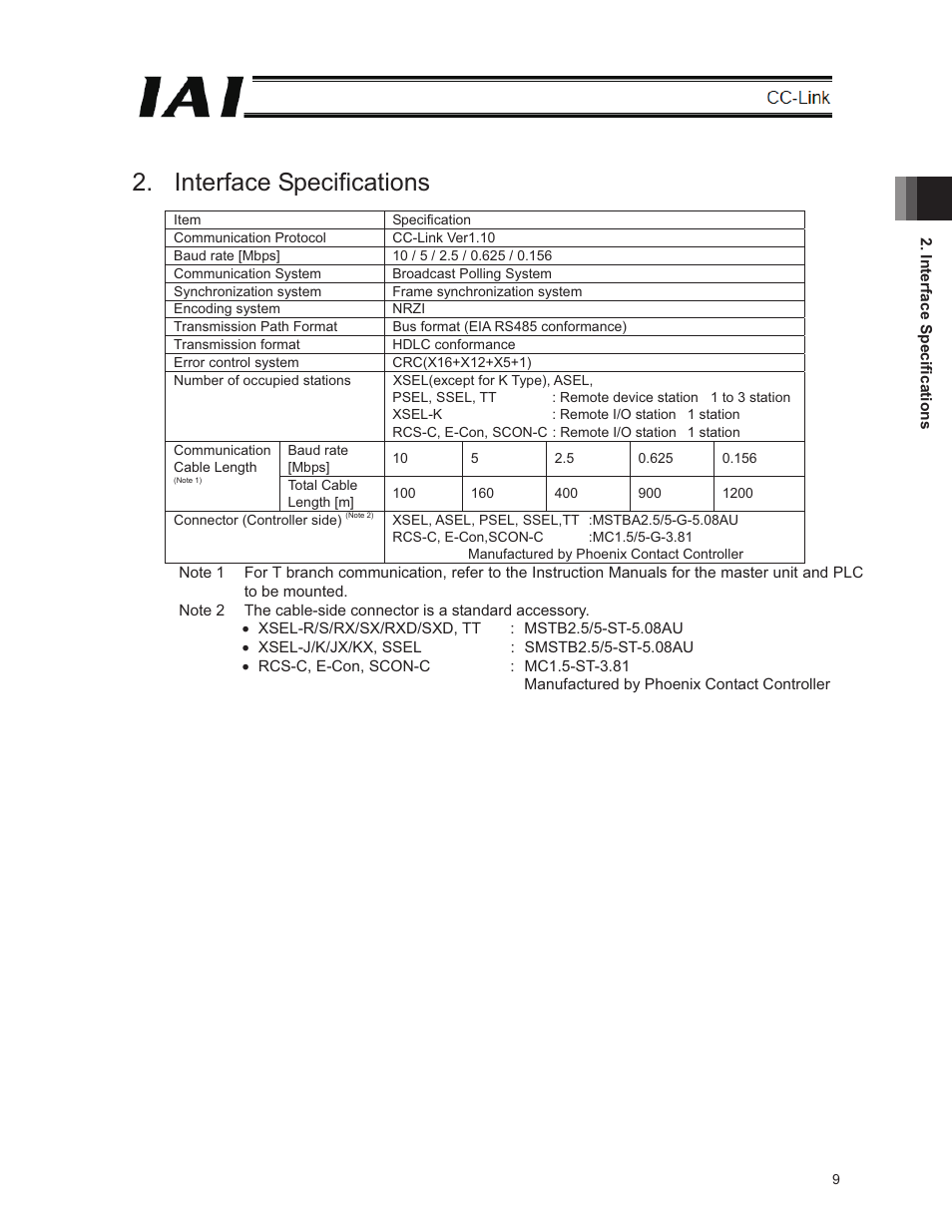Interface specifications | IAI America E-Con User Manual | Page 17 / 152