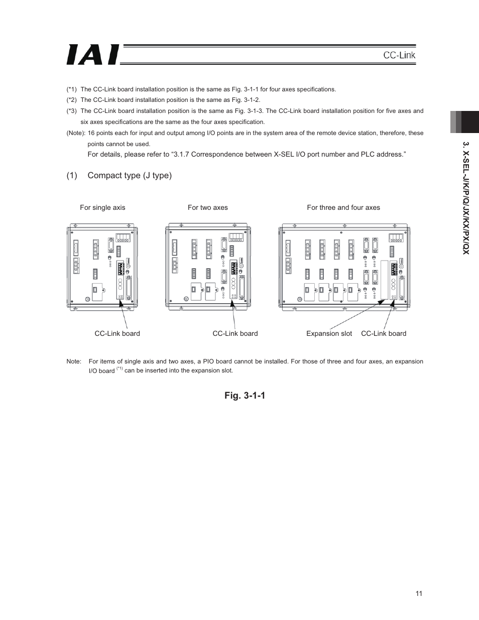 Fig. 3-1-1, 1) compact type (j type) | IAI America E-Con User Manual | Page 19 / 152
