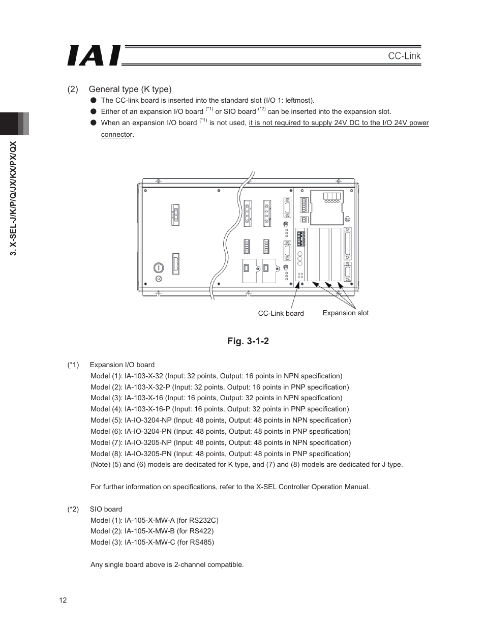 Fig. 3-1-2 | IAI America E-Con User Manual | Page 20 / 152