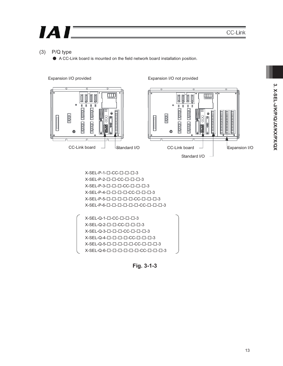 Fig. 3-1-3 | IAI America E-Con User Manual | Page 21 / 152