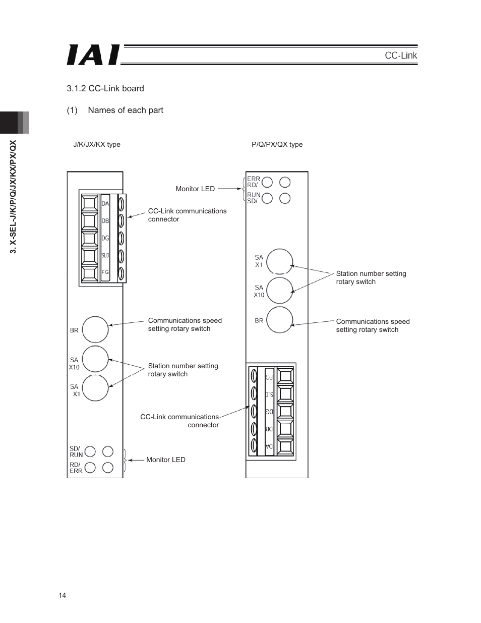 IAI America E-Con User Manual | Page 22 / 152