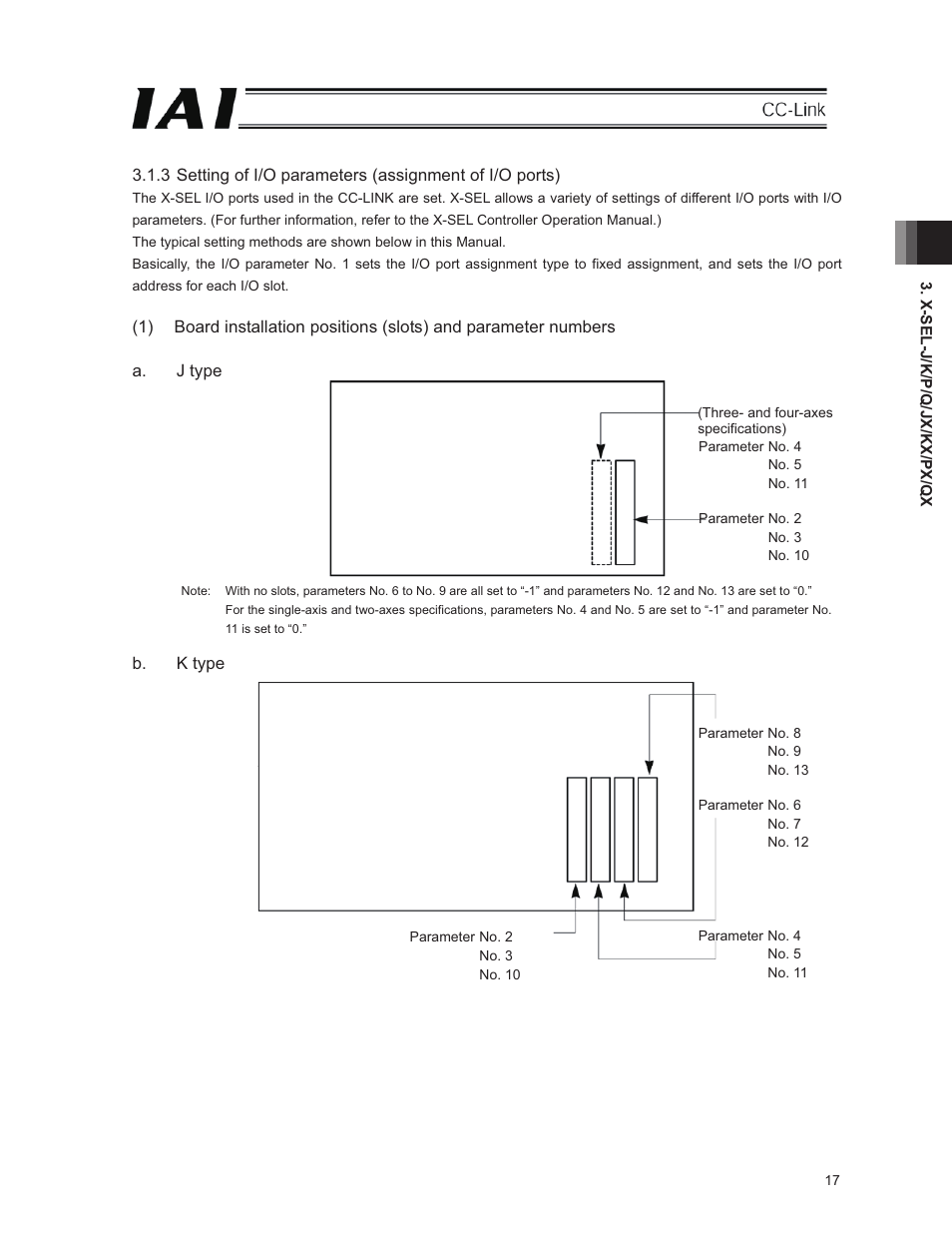 IAI America E-Con User Manual | Page 25 / 152