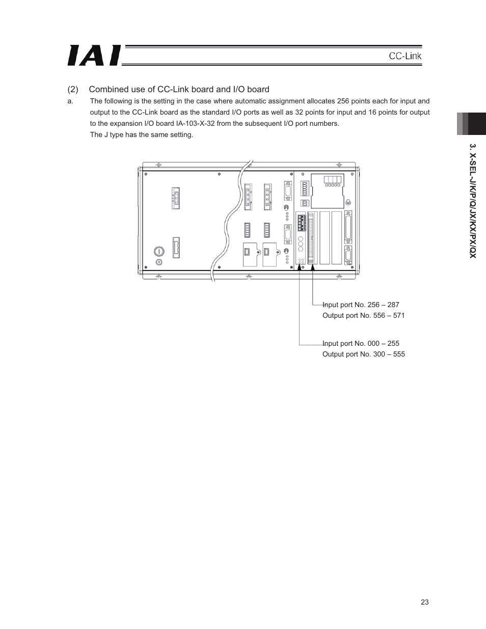 IAI America E-Con User Manual | Page 31 / 152