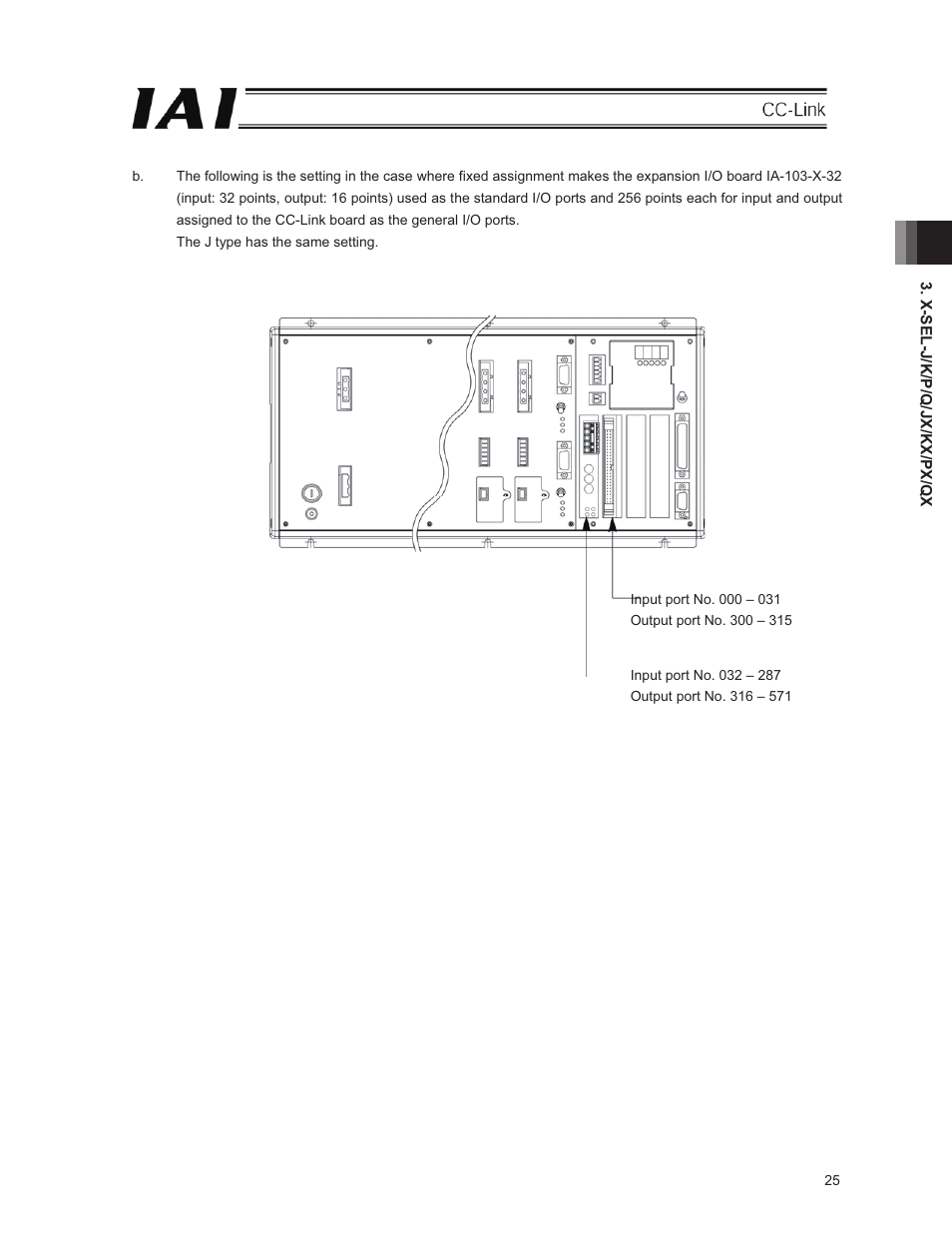 IAI America E-Con User Manual | Page 33 / 152