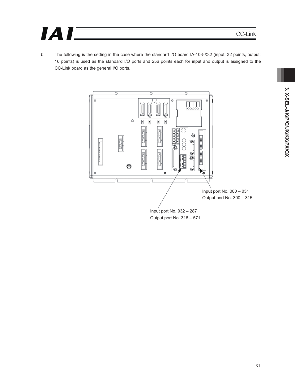 IAI America E-Con User Manual | Page 39 / 152