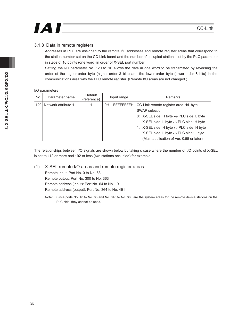 IAI America E-Con User Manual | Page 44 / 152