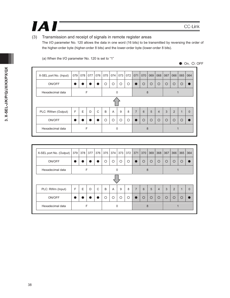 IAI America E-Con User Manual | Page 46 / 152