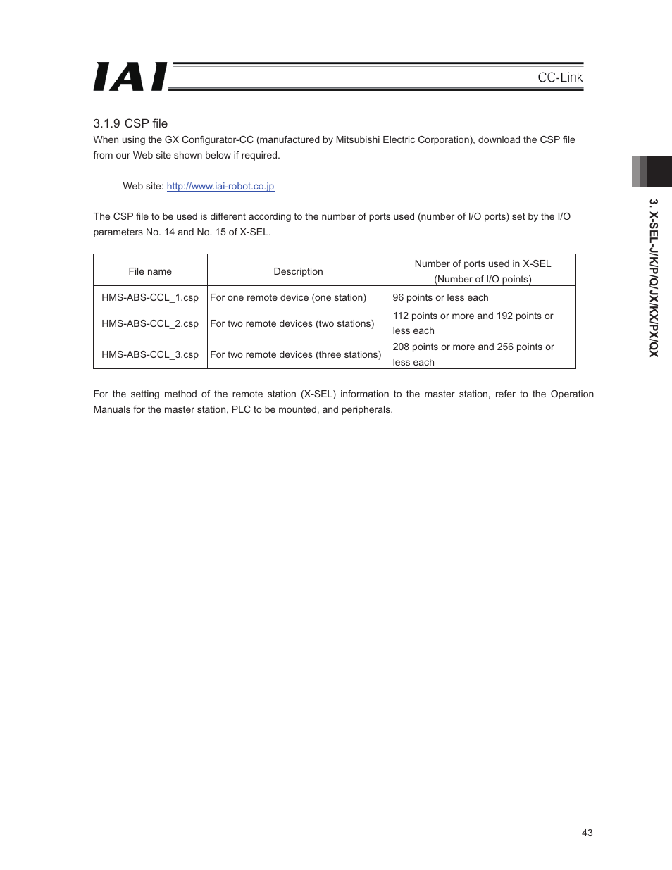 IAI America E-Con User Manual | Page 51 / 152