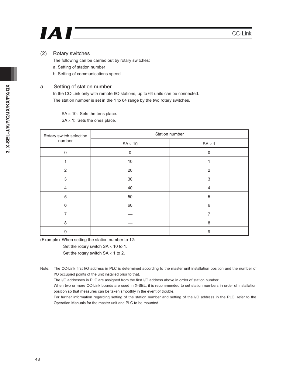 IAI America E-Con User Manual | Page 56 / 152