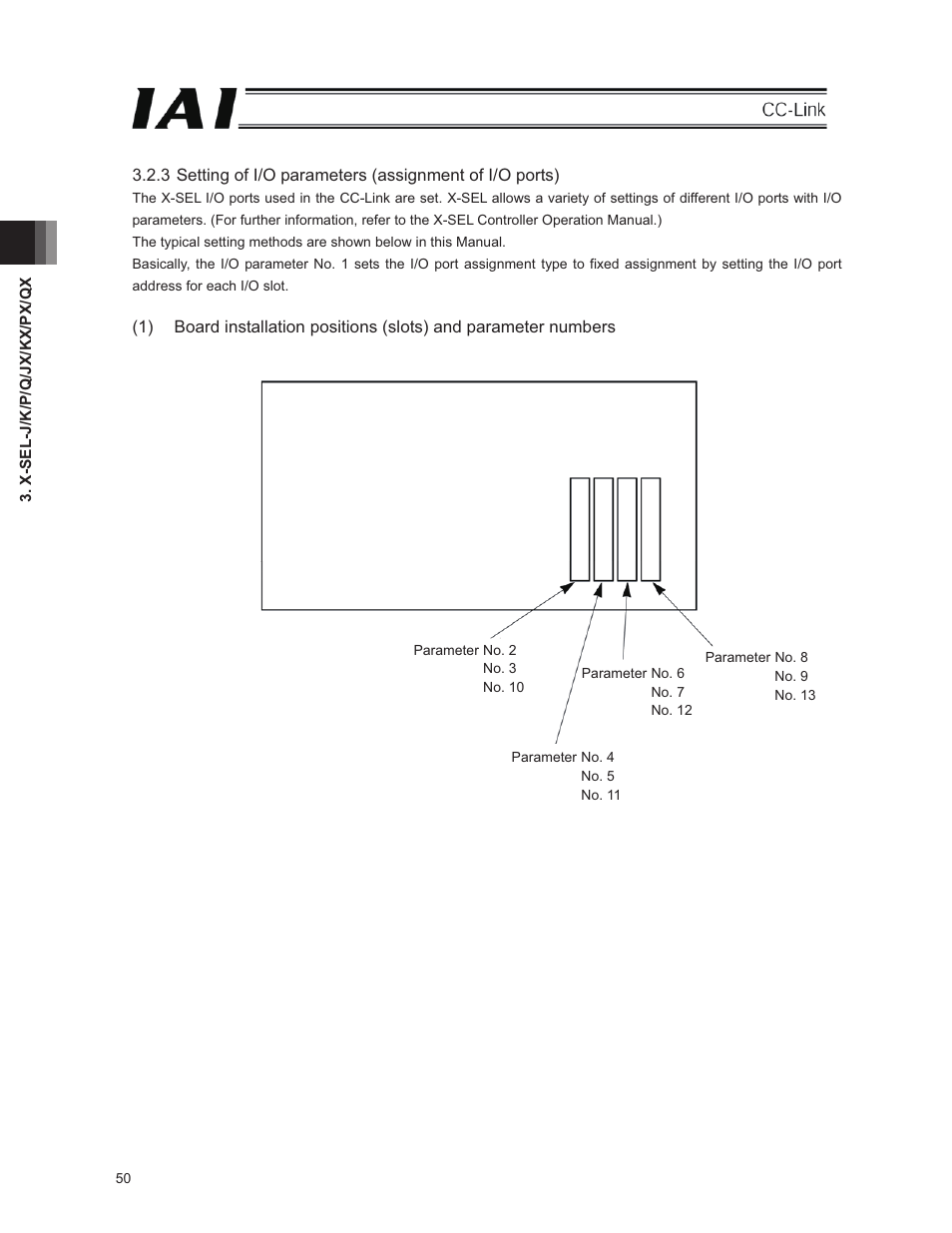 IAI America E-Con User Manual | Page 58 / 152