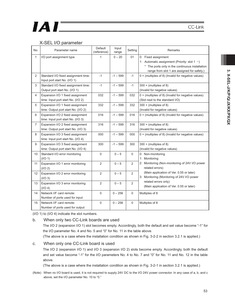 X-sel i/o parameter, B. when only two cc-link boards are used, C. when only one cc-link board is used | IAI America E-Con User Manual | Page 61 / 152
