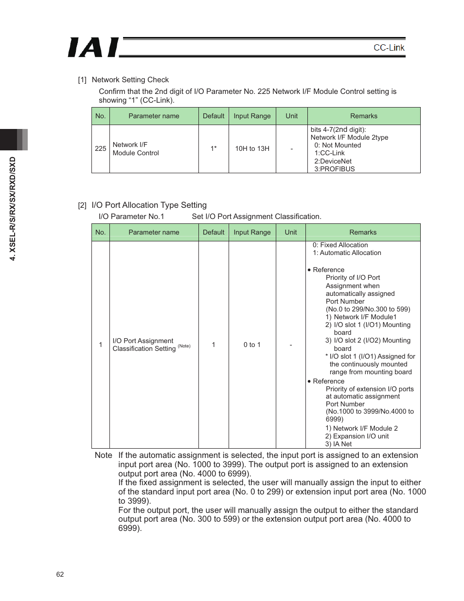 IAI America E-Con User Manual | Page 70 / 152