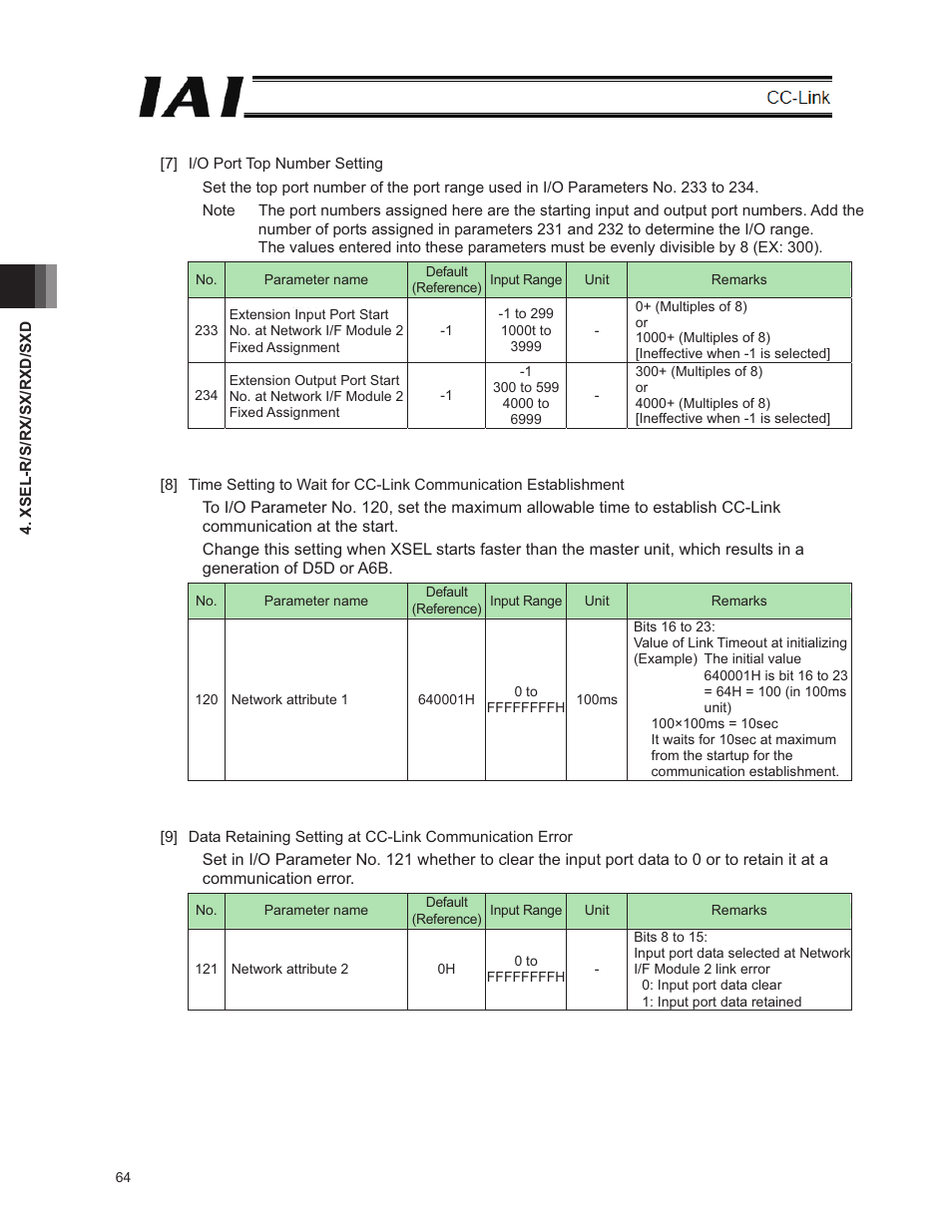 IAI America E-Con User Manual | Page 72 / 152