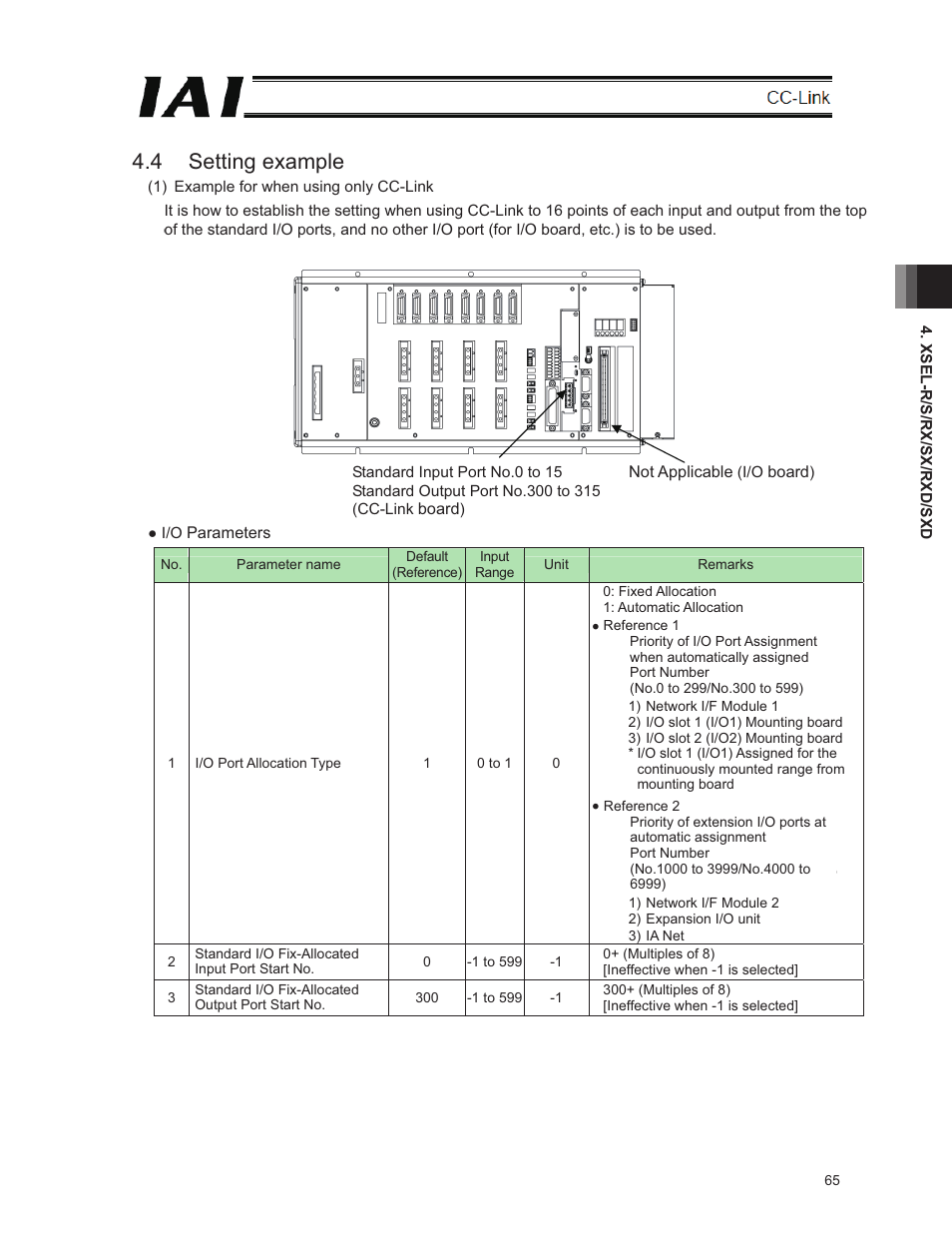 4 setting example | IAI America E-Con User Manual | Page 73 / 152