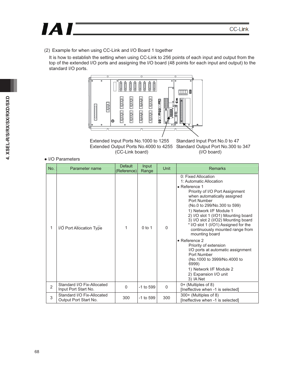 IAI America E-Con User Manual | Page 76 / 152