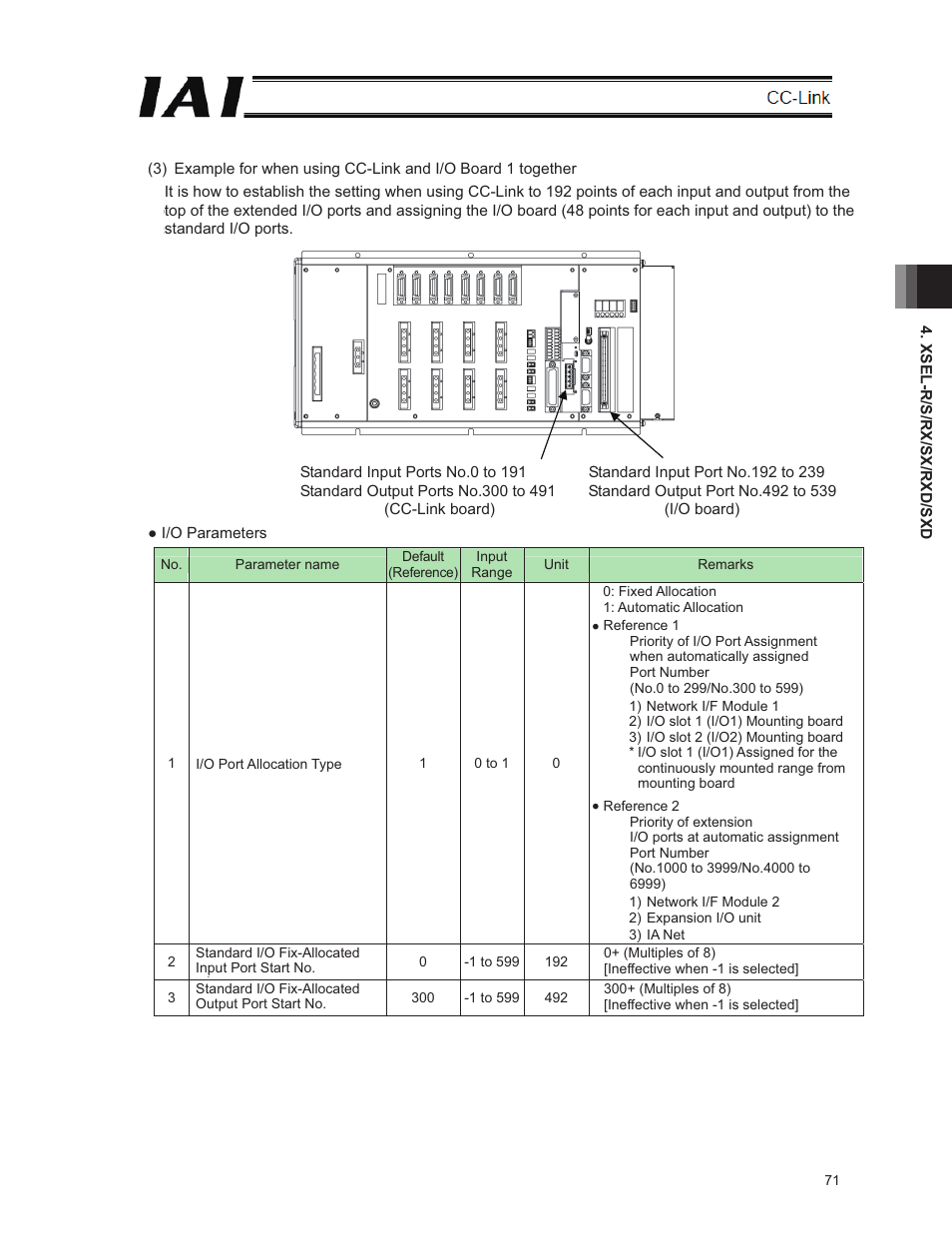 IAI America E-Con User Manual | Page 79 / 152
