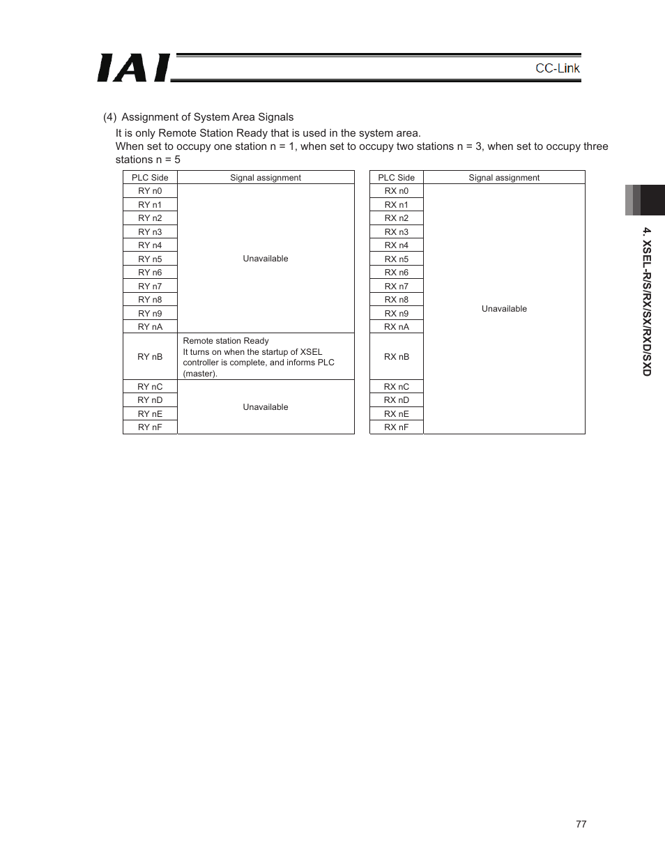 IAI America E-Con User Manual | Page 85 / 152
