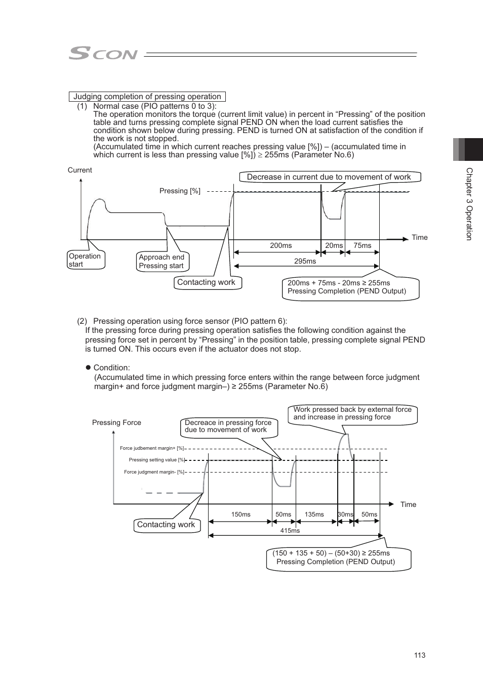 IAI America SCON-CA User Manual | Page 123 / 354