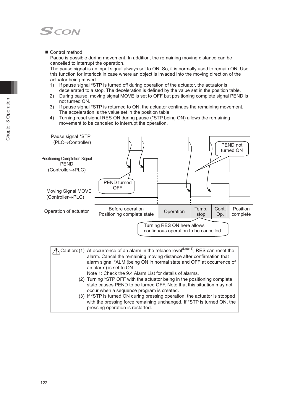 IAI America SCON-CA User Manual | Page 132 / 354