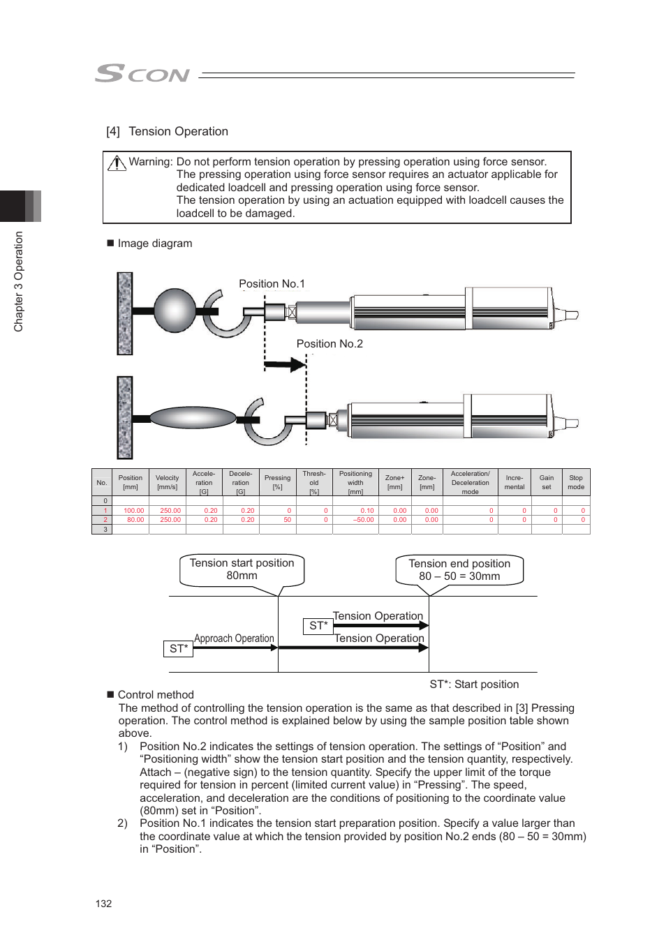 4] tension operation, Chapter 3 operation | IAI America SCON-CA User Manual | Page 142 / 354