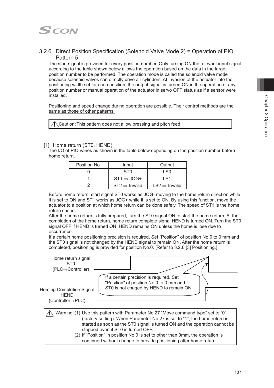 IAI America SCON-CA User Manual | Page 147 / 354