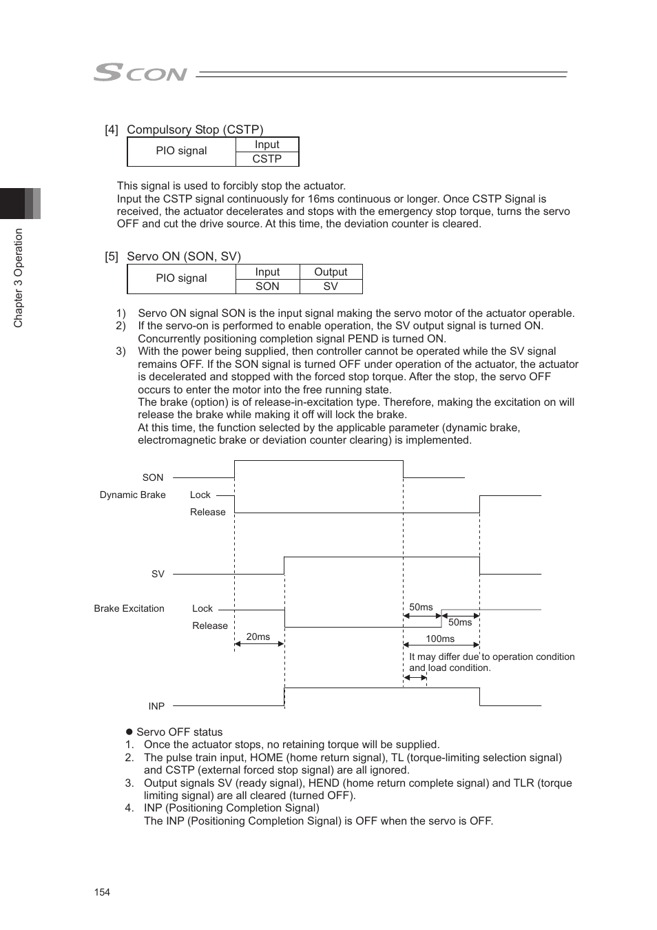 IAI America SCON-CA User Manual | Page 164 / 354