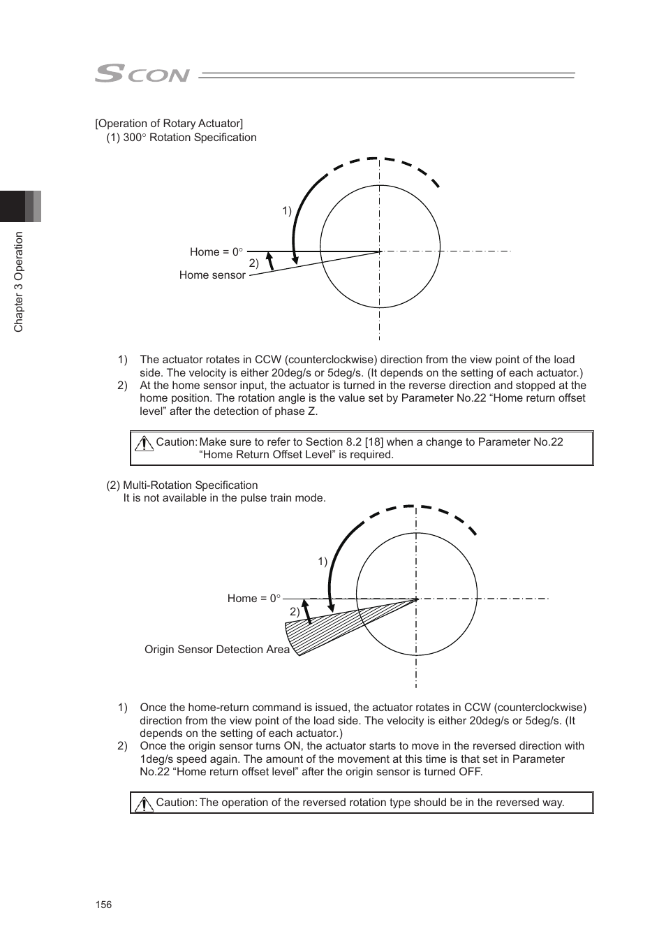 IAI America SCON-CA User Manual | Page 166 / 354