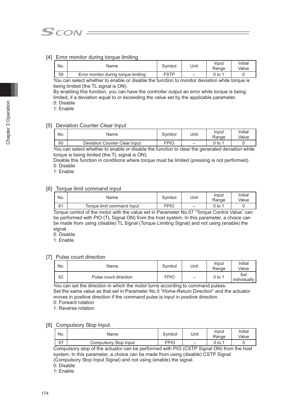 IAI America SCON-CA User Manual | Page 184 / 354