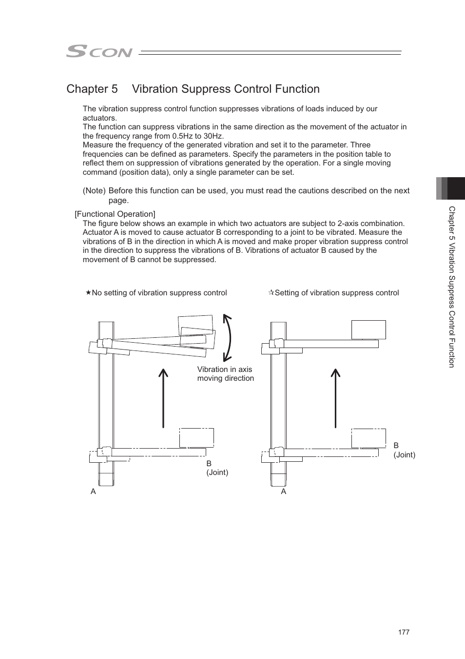 Chapter 5 vibration suppress control function | IAI America SCON-CA User Manual | Page 187 / 354