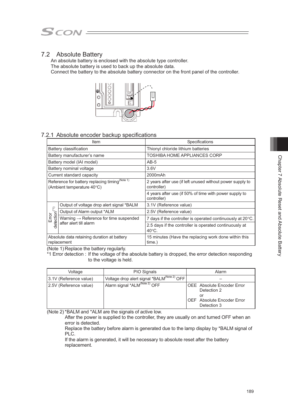 2 absolute battery, 1 absolute encoder backup specifications | IAI America SCON-CA User Manual | Page 199 / 354