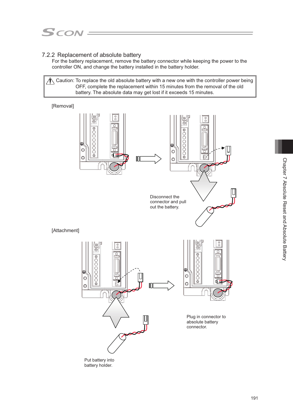 IAI America SCON-CA User Manual | Page 201 / 354