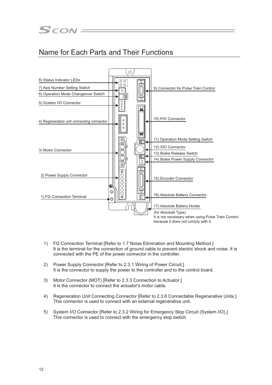 Name for each parts and their functions | IAI America SCON-CA User Manual | Page 22 / 354