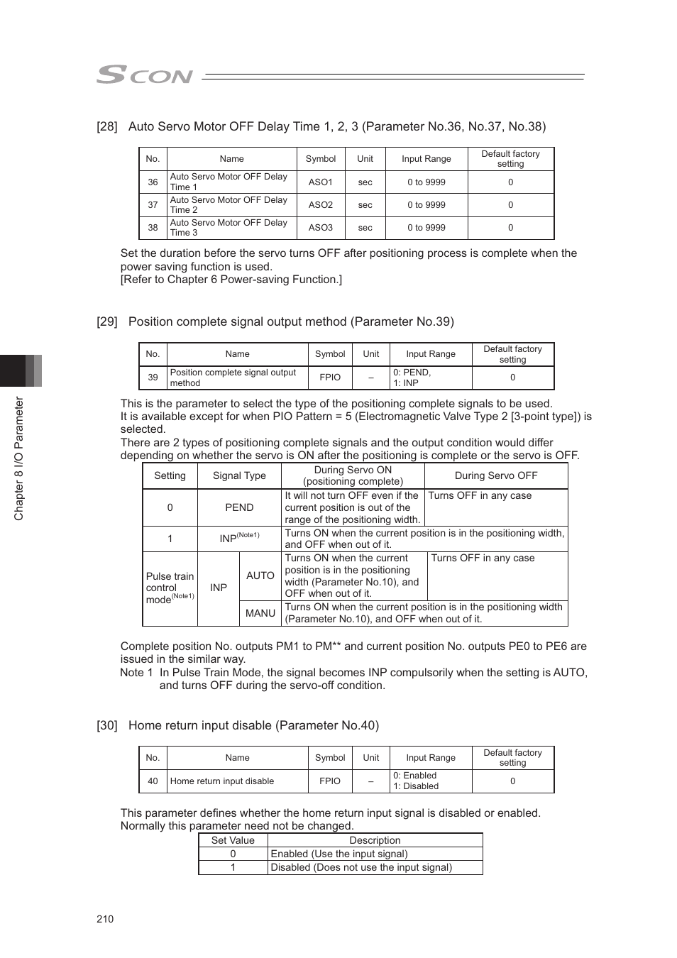 IAI America SCON-CA User Manual | Page 220 / 354