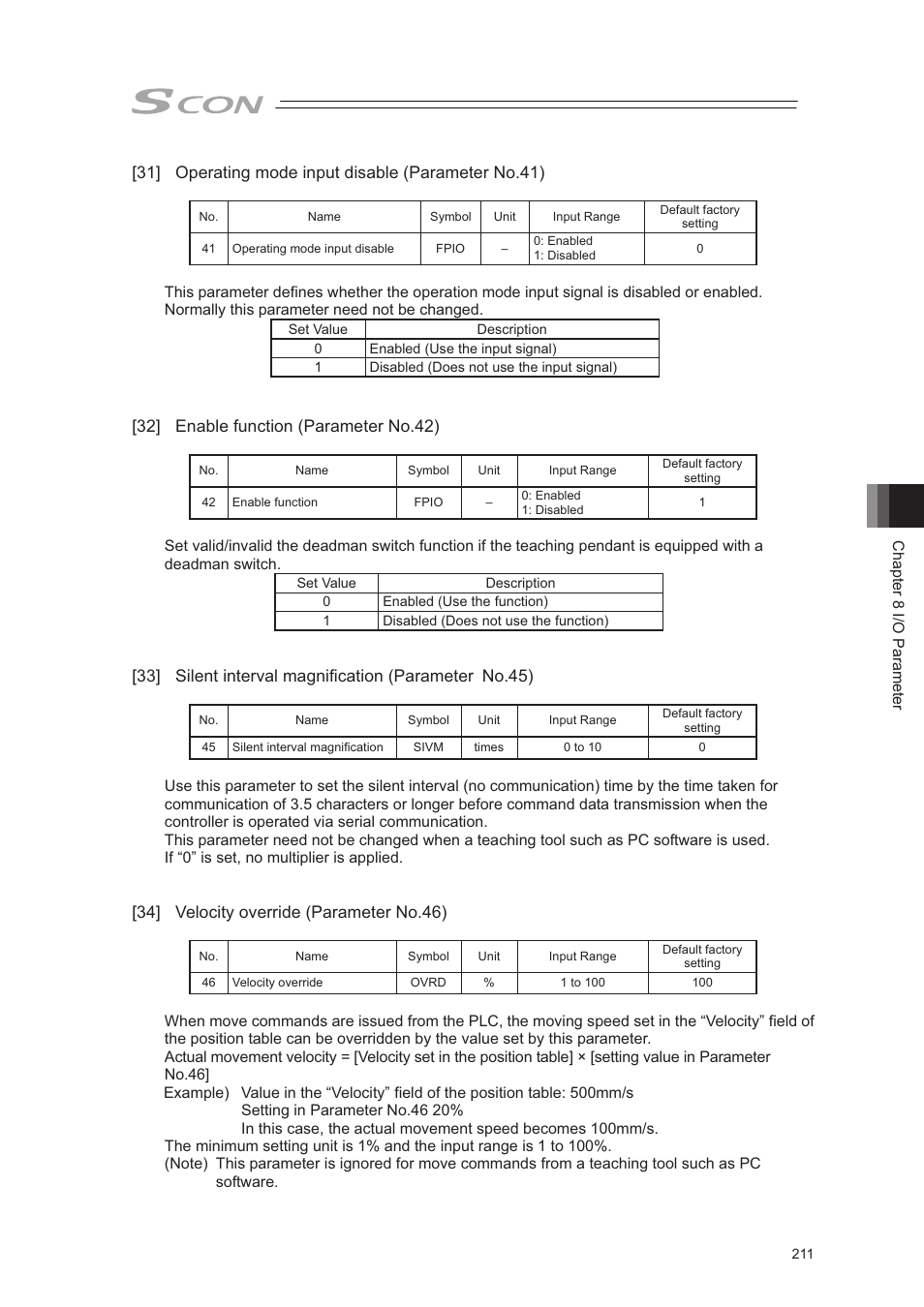 IAI America SCON-CA User Manual | Page 221 / 354