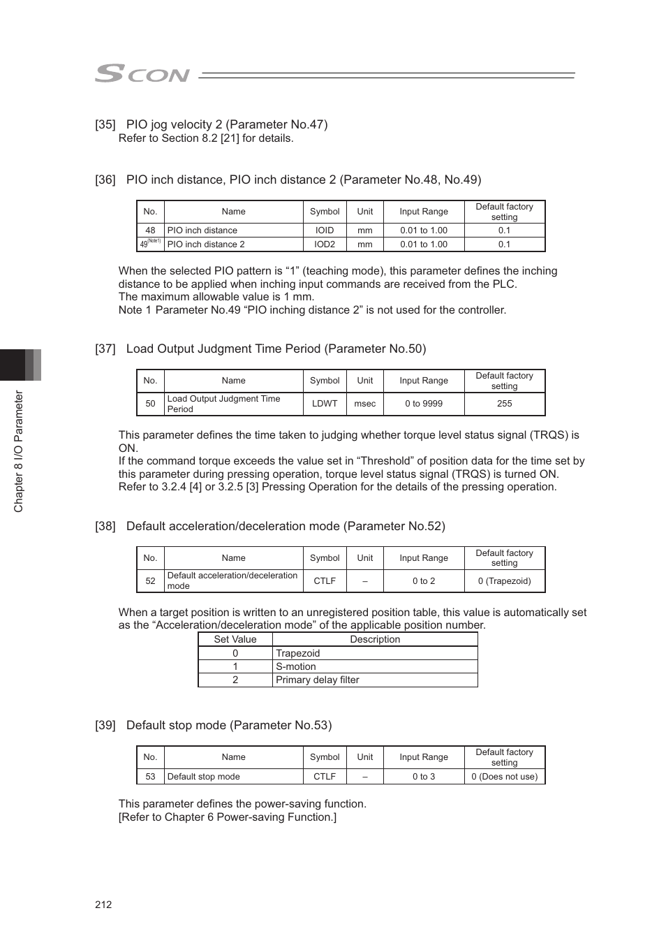 IAI America SCON-CA User Manual | Page 222 / 354