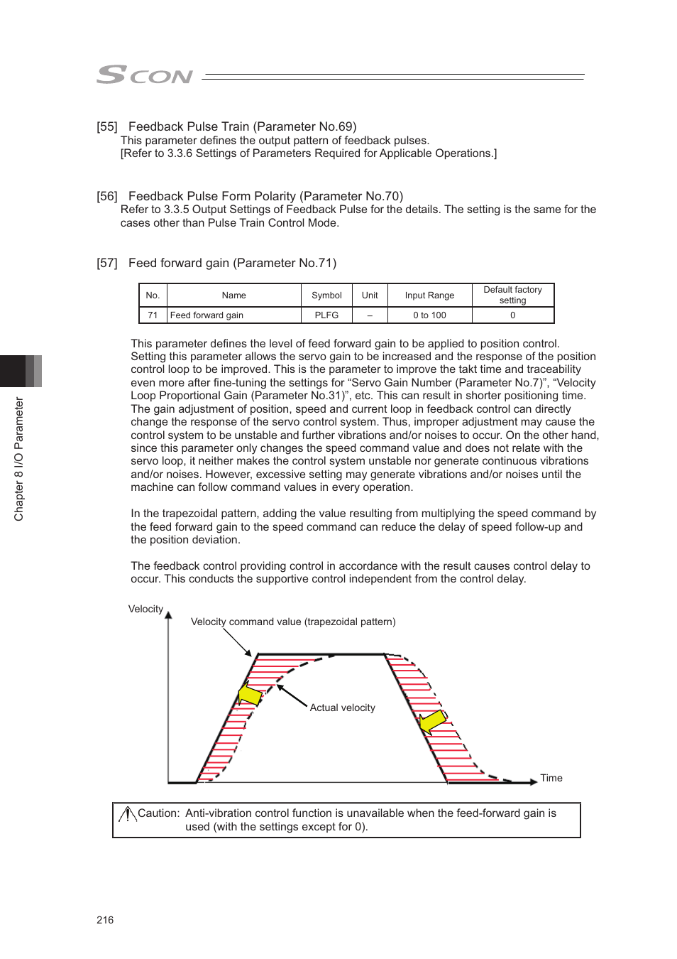 IAI America SCON-CA User Manual | Page 226 / 354