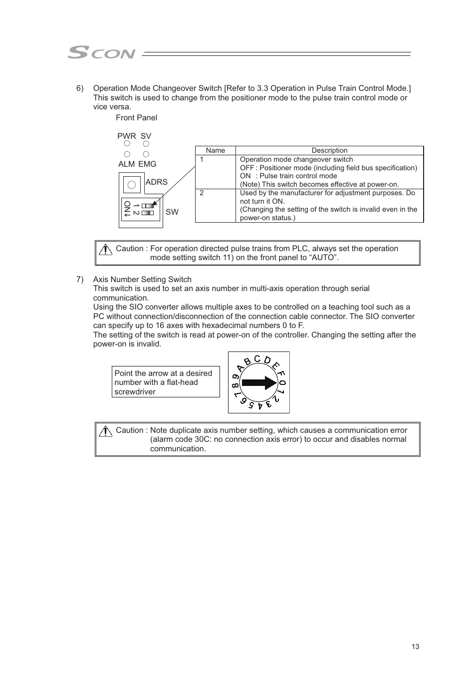 IAI America SCON-CA User Manual | Page 23 / 354